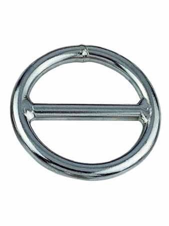 Halka İki Bölmeli Çeşitleri