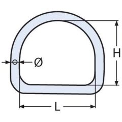D HALKA 316 KALİTE,ÇEŞİTLERİ