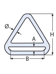 Üçgen Halka İki Bölmeli Çeşitleri