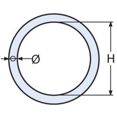 PASLANMAZ HALKA,ÇEŞİTLERİ