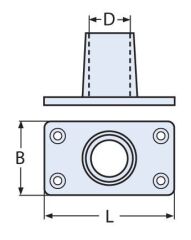 22mm 90' Vardavela, Korkuluk Boru Ayağı