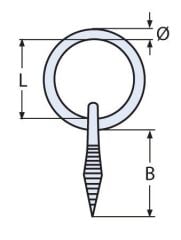 Halkalı Çivi Mapa Çeşitleri