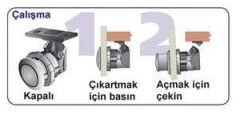 Southco Marine çekmece/dolap kulbu
