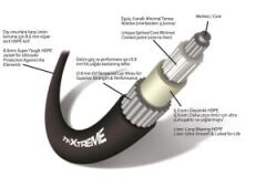 Teleflex TFXTREME CCX179 serisi kumanda telleri