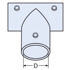 22mm T Vardavela, Korkuluk Boru Geçişi