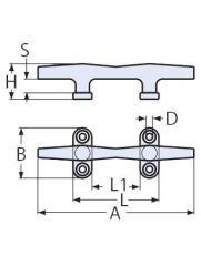 KOÇ BOYNUZU YUVARLAK, ÇEŞİTLERİ