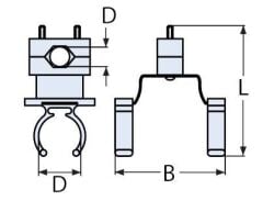 İşaret Feneri Tutucu