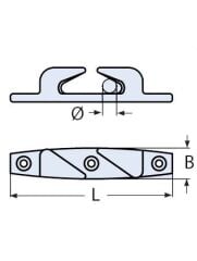 KURT AĞZI SAĞ,SANCAK ,ÇEŞİTLERİ