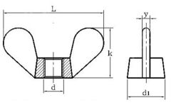 Kelebek Pirinç (Sarı) Lumboz Yedek Somunu Çeşitleri