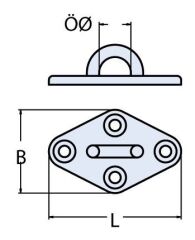 MAPA BAKLAVA,ÇEŞİTLERİ