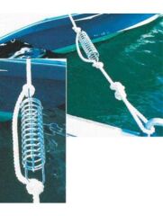 Halat Esnetme Paslanmaz Çeşitleri