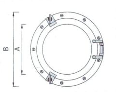 İçten Montajlı Yuvarlak Lumboz Çeşitleri