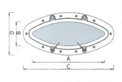 İçten Montajlı Elips Lumboz Çeşitleri