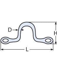 Köprü / Mapa Çeşitleri