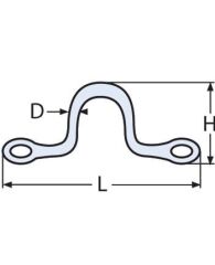 Köprü / Mapa Çeşitleri
