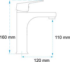 Tekne Lavabo Bataryası