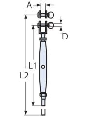 Çatal - Terminal Gerdirme/Liftin Çeşitleri