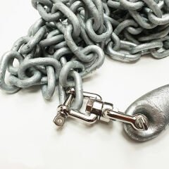 Hazır Set, Şemsiye Çapa Çeşitleri