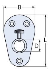 Bayrak Direği Ayağı