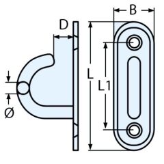 Kanca Mapa Çeşitleri