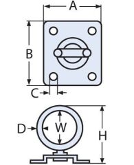 Dönerli Mapa Çeşitleri