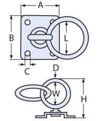 Dönerli Halkalı Mapa Çeşitleri