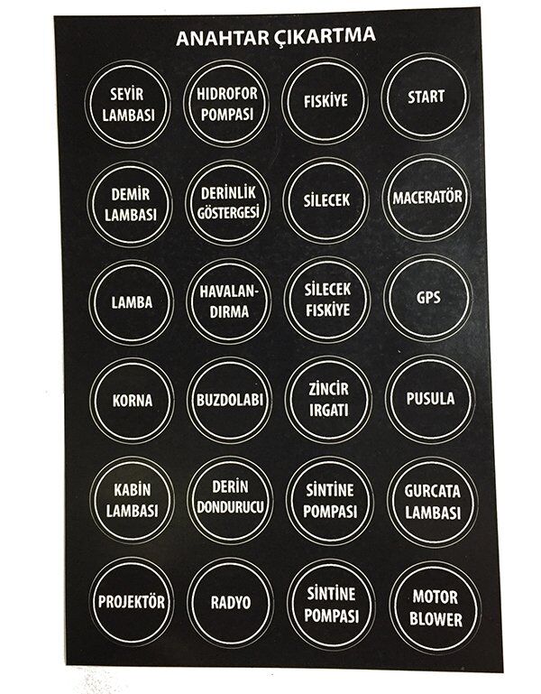 Switch, Sigorta Çıkartma, Yuvarlak