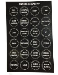 Switch, Sigorta Çıkartma, Yuvarlak